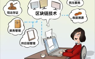 区块链防篡改（区块链防篡改可追溯）