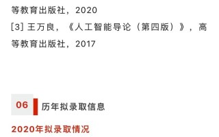人工智能考不考408（人工智能考验）
