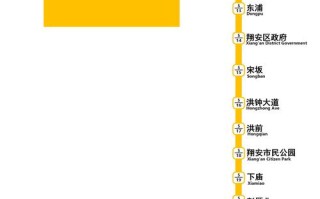 泉州南站最新新闻 - 泉州南站最新消息