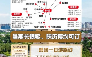 区块链大唐芙蓉园汉服（7500公里保养机油）
