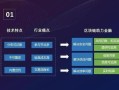 这次疫情对区块链有影响吗 - 这次疫情对区块链有影响吗知乎