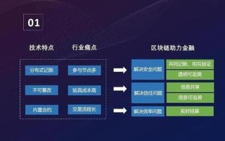 这次疫情对区块链有影响吗 - 这次疫情对区块链有影响吗知乎