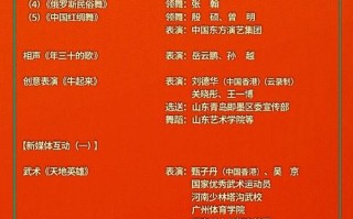 央视一套新闻联播（央视一套新闻联播女主持人）