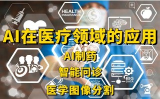 人工智能医疗应用 - 人工智能医疗应用场景