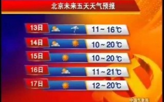 天气预报新闻联播后（天气预报新闻联播后直播回放）