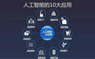 什么是人工智能有哪些应用，什么是人工智能的应用