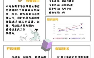 网络与新闻媒体专业，网络与新闻媒体专业适合报事业单位哪些岗位?