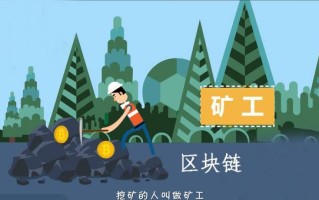 区块链挖矿项目 - 区块链挖矿项目有哪些