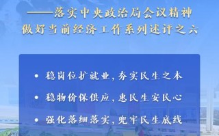 有关民生的新闻 - 有关民生的新闻2023