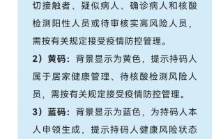 海南政务大数据健康码，海南健康码登录入口