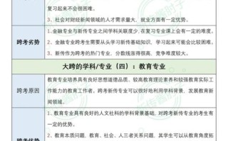 新闻专业可以考什么证 - 新闻专业可以考什么证挂靠吗