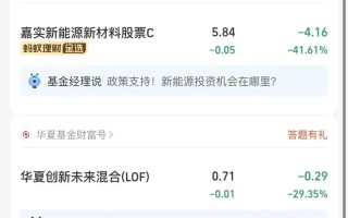 国外人工智能基金推荐 - 美国人工智能基金