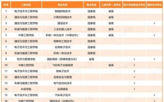 信息技术人工智能说课（信息技术人工智能说课稿）