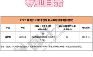 南开大学新闻网 - 南开大学新闻网丌动向未来