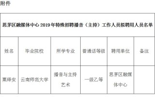 普洱日报新闻网，普洱市日报
