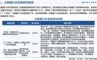 大数据分析前景如何，大数据分析前景如何