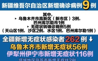 疫情全国实时大数据 - 全国疫情大数据统计情况