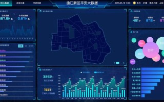 大数据平台有哪些，大数据平台有哪些内容