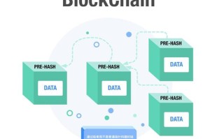 区块链是否需要公链，区块链公链项目有什么
