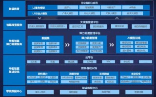 嵌入式人工智能（嵌入式人工智能开发与实践）