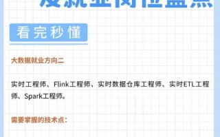 大数据工程师辛苦吗（大数据工程师干什么）