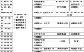 大连新闻网今日新闻，大连新闻网今日新闻最新消息