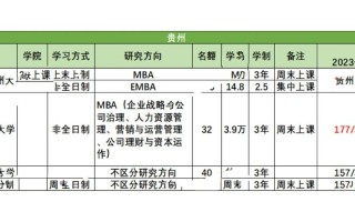 大数据与会计开题报告，大数据与会计毕业论文开题报告
