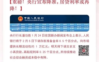 锌业股份最新消息新闻 - 锌业股份行情