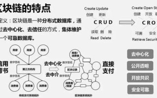 区块链123（区块链12生肖图片）