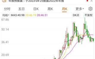 今天股市暴跌新闻 - 今天股市暴跌新闻跟疫情有关系吗