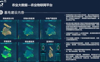 农业大数据信息采集系统 - 农业大数据采集平台