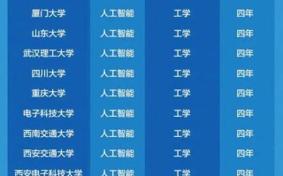 江汉大学人工智能学院，江汉大学人工智能学院在哪个校区