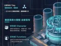 大数据实验室，大数据实验室方案