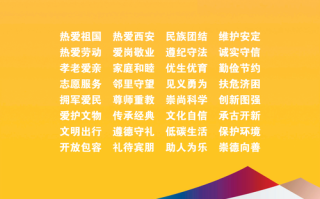 创建文明城市新闻，创建全国文明城市新闻稿件