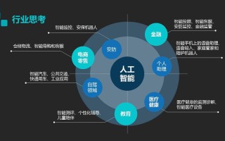 极限人工智能有限公司（极限人工智能有限公司怎么样）