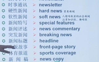 新闻的英语单词（新闻的英语单词是什么）