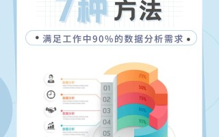 人才流失分析大数据 - 人才流失分析大数据怎么写