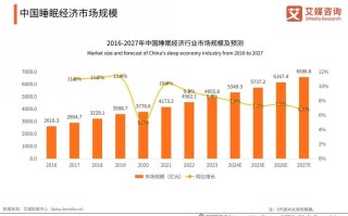 怎么发展创新人工智能（怎样发展人工智能）