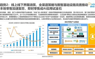 中国人自己的人工智能，中国人工智能怎么样