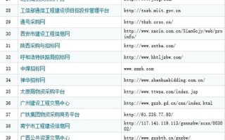 新闻中心洛阳网，新闻中心洛阳新闻网