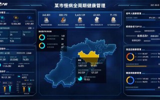解决大数据平台的处理，解决大数据平台的处理问题