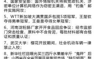 近一周新闻热点事件，近一周新闻热点事件4月