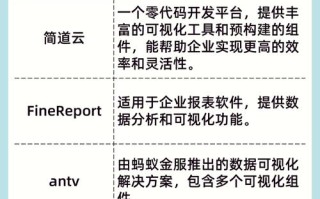 大数据ppt背景图 - 关于大数据的ppt怎么做