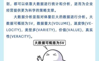 大数据概念最早是在哪一年提出的，大数据概念最早是谁提出的