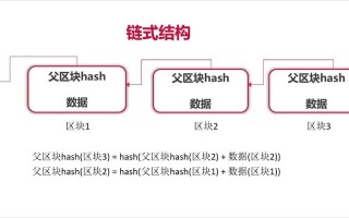 区块链的节点（区块链的节点加入和撤离网络是）