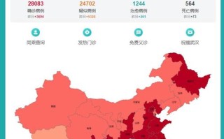 疫情数据疫情大数据（疫情大数据实时动态）