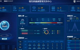 疫情防控系统大数据 - 疫情防控 大数据