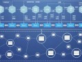 区块链技术是什么意思 - 区块链技术应用
