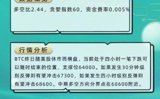 世界区块链交易的时间（区块链世界货币交易）