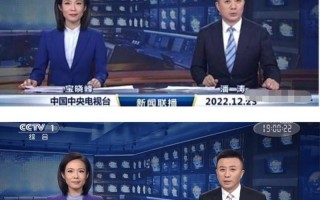 22日新闻联播 - 22日新闻联播天气预报